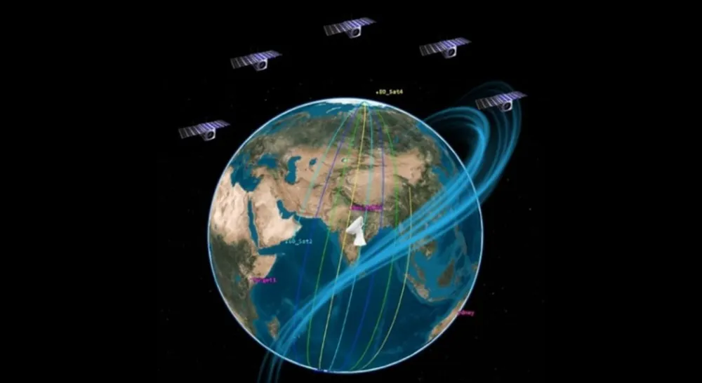 A constellation of Earth-observation satellites in orbit over India.